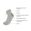LOWA 4-Season Pro Coyote Op Boot Socks 